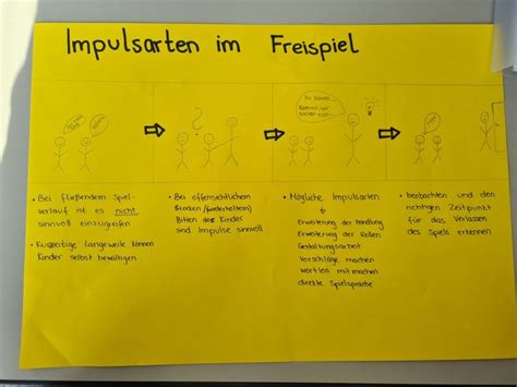 freispielimpuls ausarbeitung.